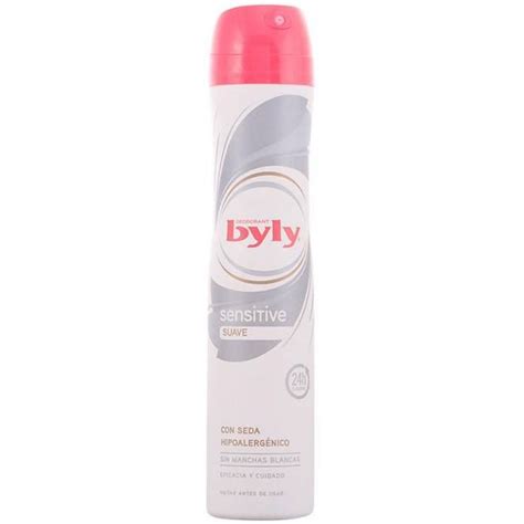 deodorant fara parfum